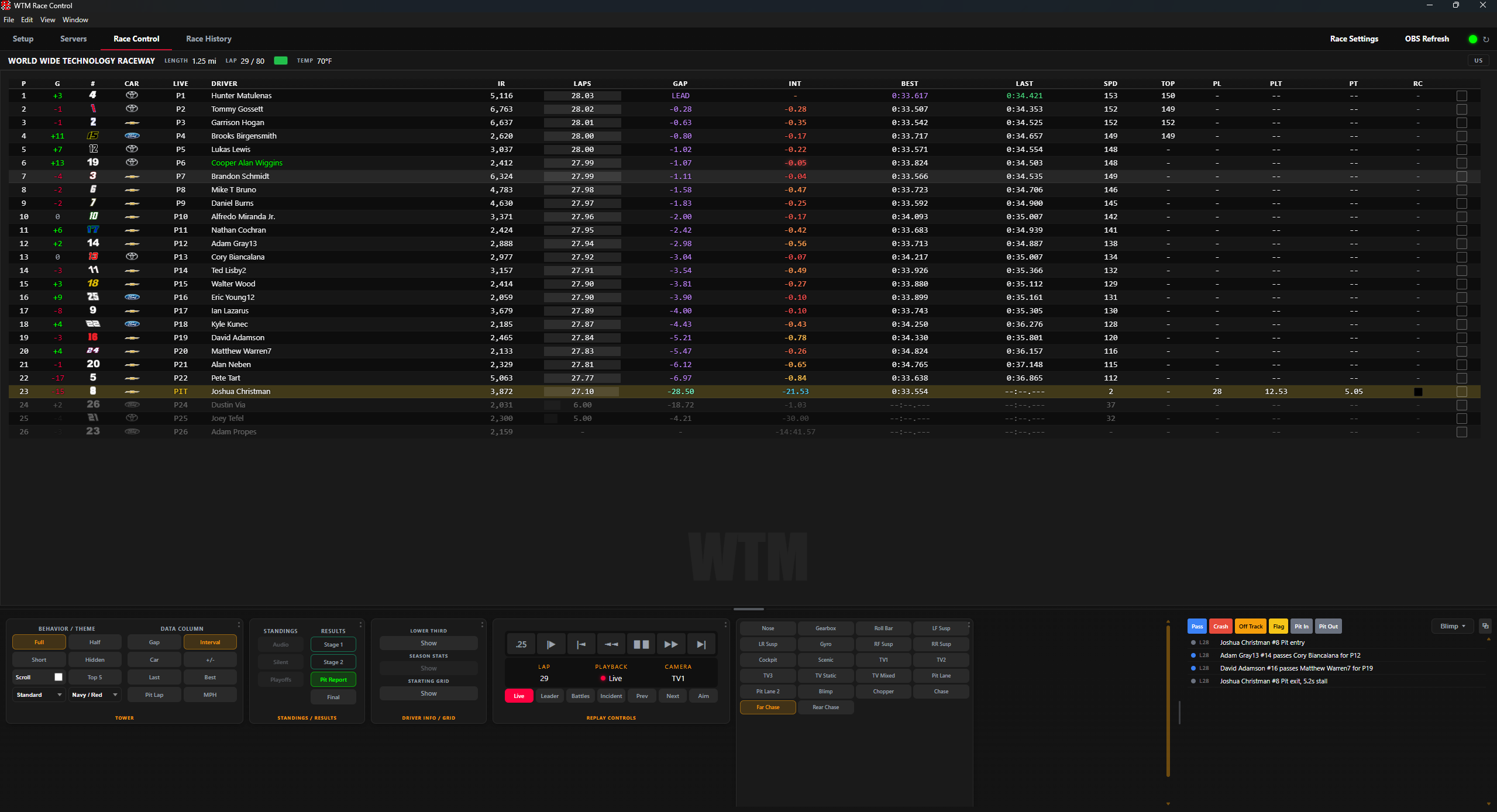 The Race Control tab mid-race: a live driver table with gaps, intervals, lap times, speeds and pit timing for a 26-car field, above a control dock with tower, results, replay, camera and event-feed panels.